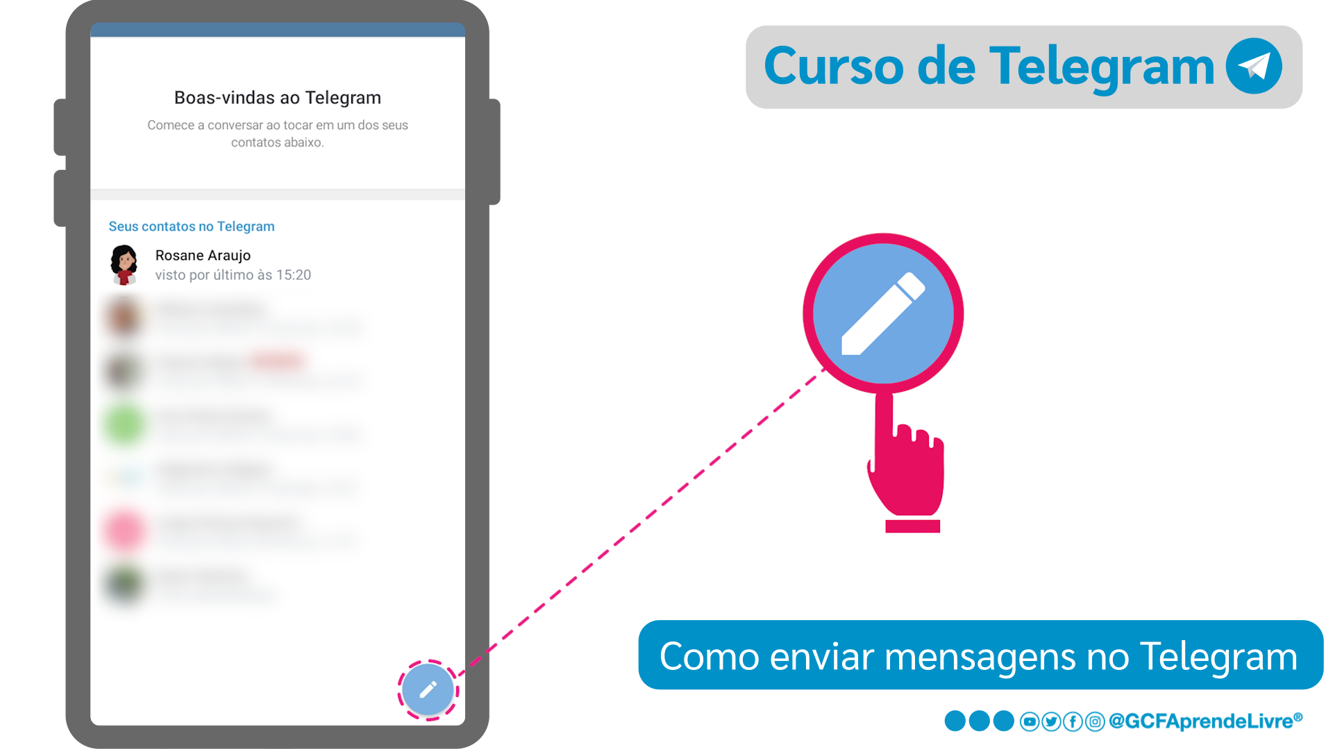 Como enviar mensagens de texto pelo Telegram: passo 1